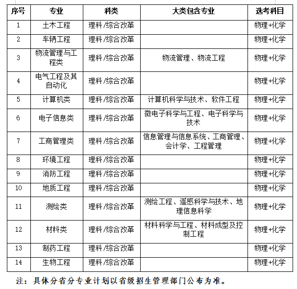 無標題.png